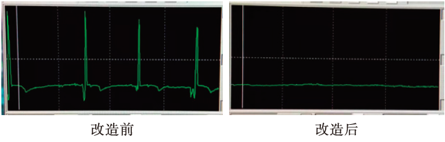 螺旋計(jì)量秤冒料的原因及改進(jìn)措施 螺旋計(jì)量秤冒料的原因及改進(jìn)措施