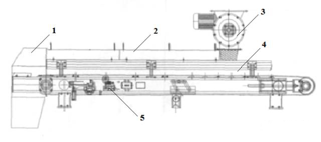 半封閉式定量皮帶秤及其應(yīng)用 半封閉式定量皮帶秤及其應(yīng)用