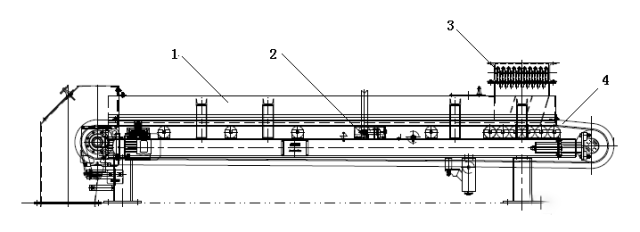 半封閉式定量皮帶秤及其應(yīng)用 半封閉式定量皮帶秤及其應(yīng)用
