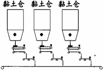 板式給料機運行中回料問題的處理 板式給料機運行中回料問題的處理